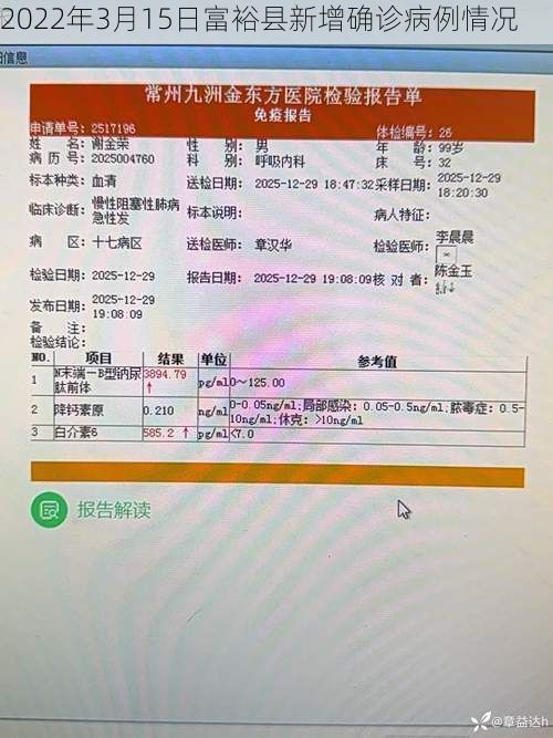 2022年3月15日富裕县新增确诊病例情况
