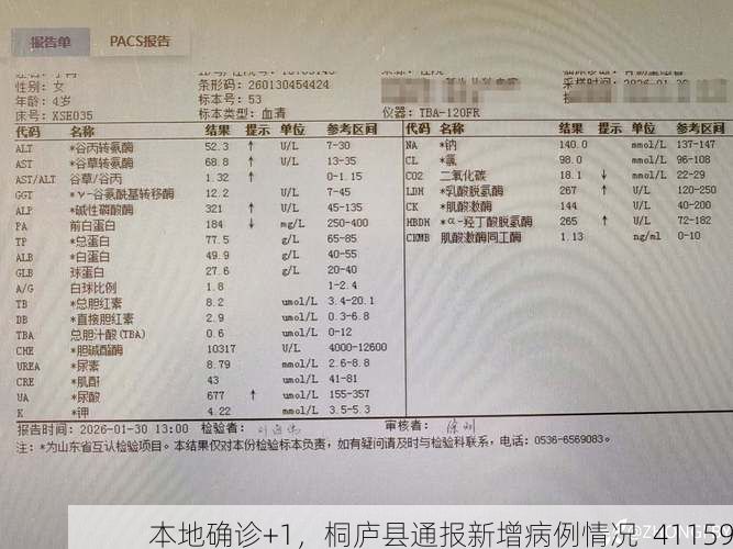 本地确诊+1,桐庐县通报新增病例情况_41159