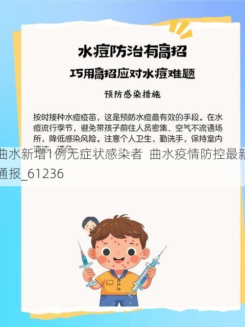 曲水新增1例无症状感染者 曲水疫情防控最新通报_61236