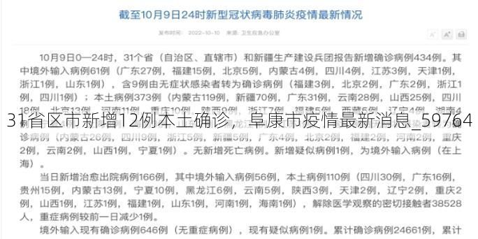 31省区市新增12例本土确诊，阜康市疫情最新消息_59764
