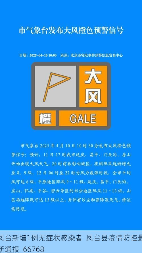凤台新增1例无症状感染者 凤台县疫情防控最新通报_66768