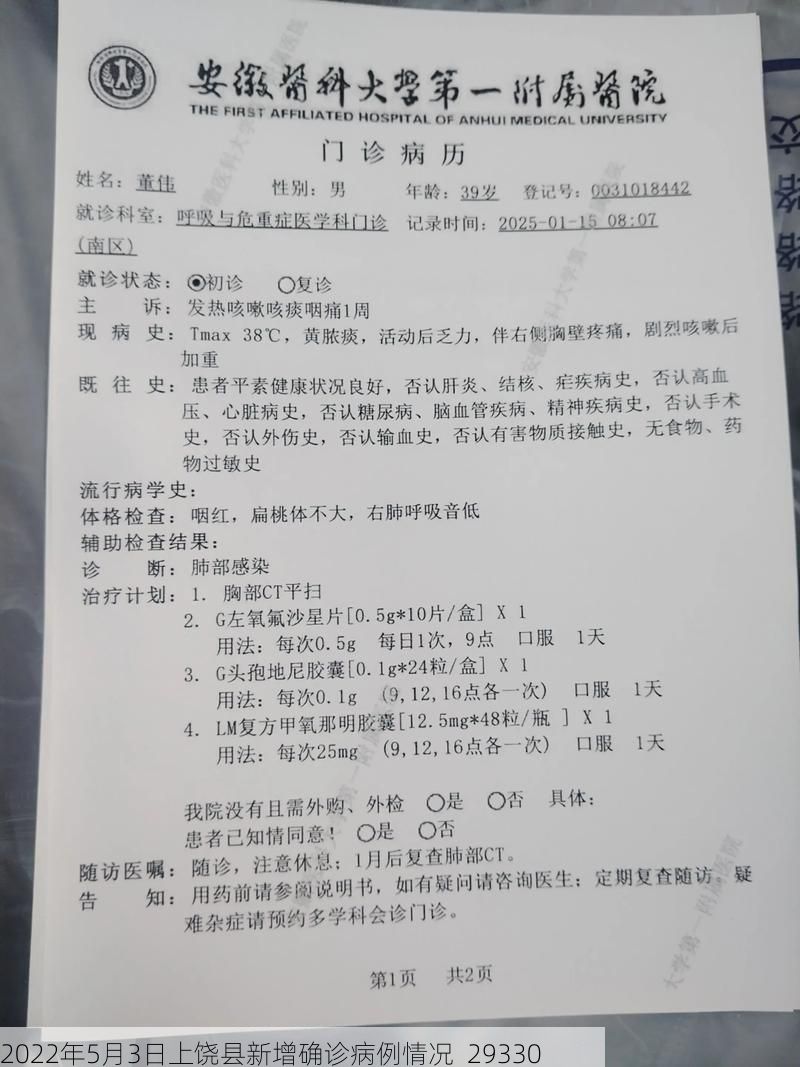 2022年5月3日上饶县新增确诊病例情况_29330
