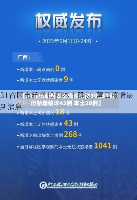 31省区市新增12例本土确诊, 营口疫情最新消息