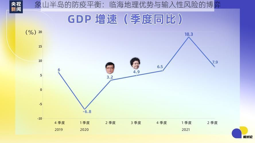象山半岛的防疫平衡：临海地理优势与输入性风险的博弈