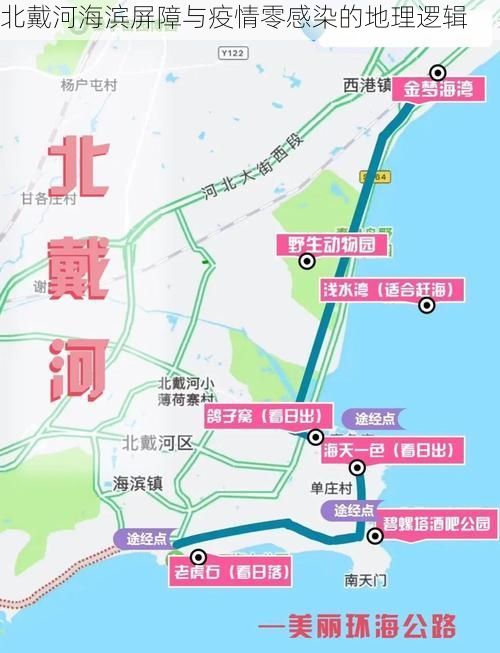 北戴河海滨屏障与疫情零感染的地理逻辑