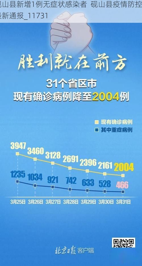 砚山县新增1例无症状感染者 砚山县疫情防控最新通报_11731