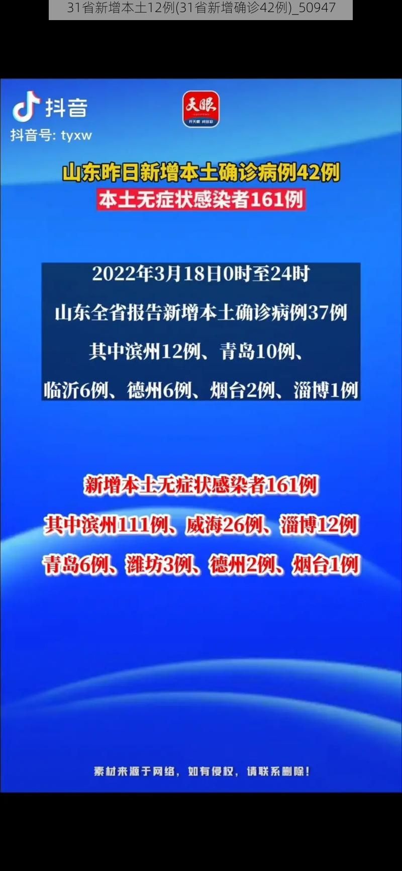 31省新增本土12例(31省新增确诊42例)_50947