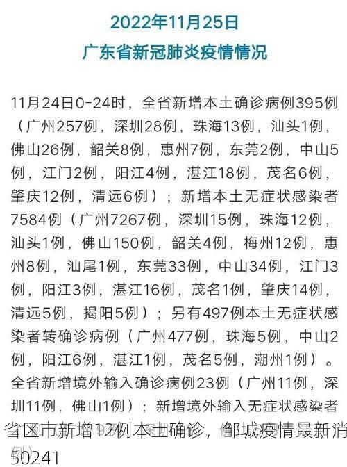 31省区市新增12例本土确诊，邹城疫情最新消息_50241