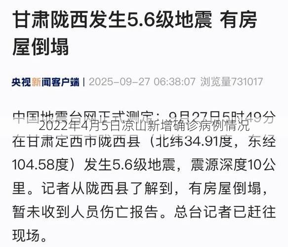 2022年4月5日凉山新增确诊病例情况
