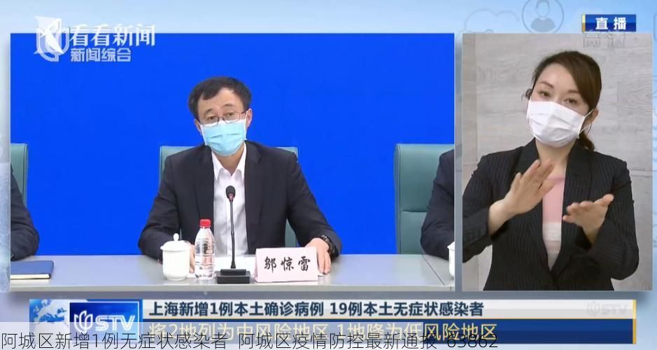 阿城区新增1例无症状感染者 阿城区疫情防控最新通报_63862