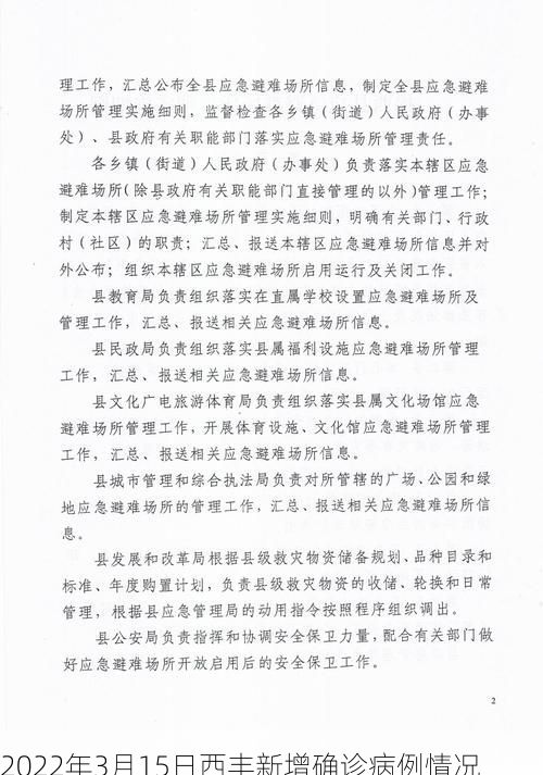 2022年3月15日西丰新增确诊病例情况