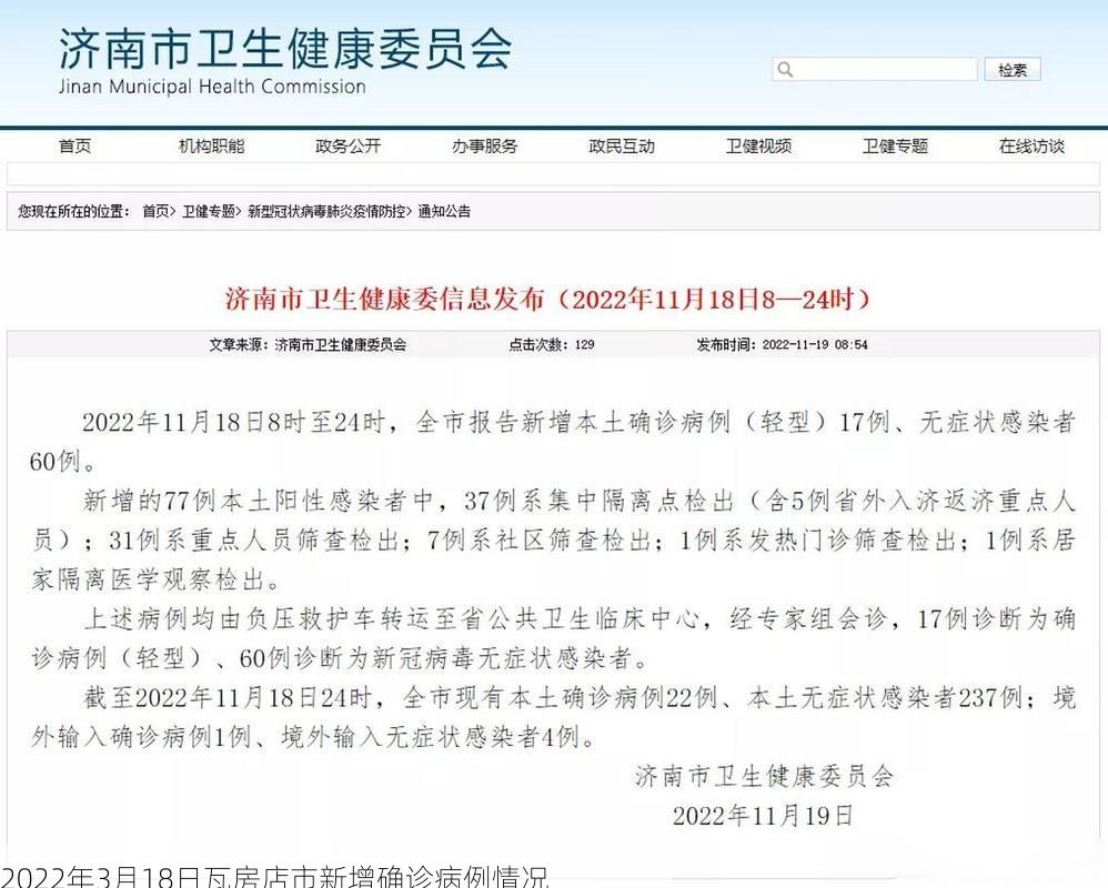 2022年3月18日瓦房店市新增确诊病例情况