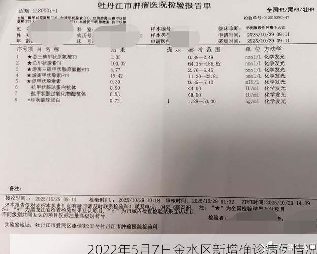 2022年5月7日金水区新增确诊病例情况