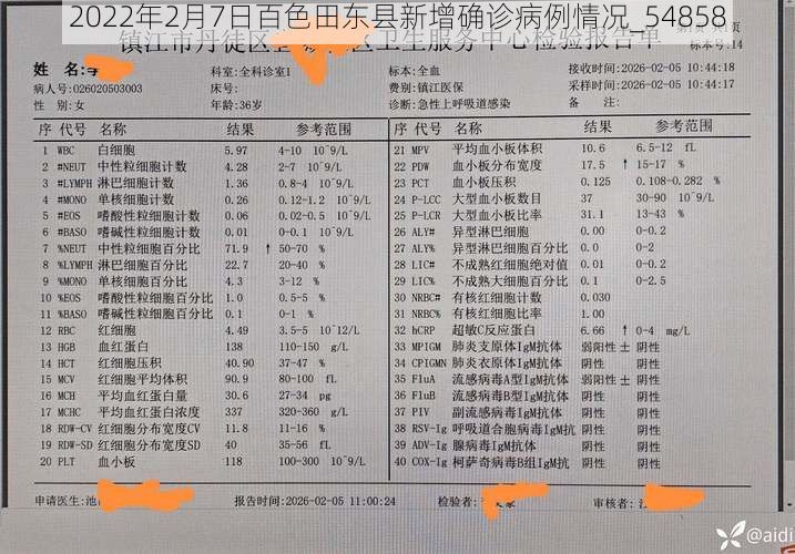 2022年2月7日百色田东县新增确诊病例情况_54858