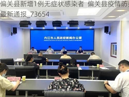 偏关县新增1例无症状感染者 偏关县疫情防控最新通报_73654