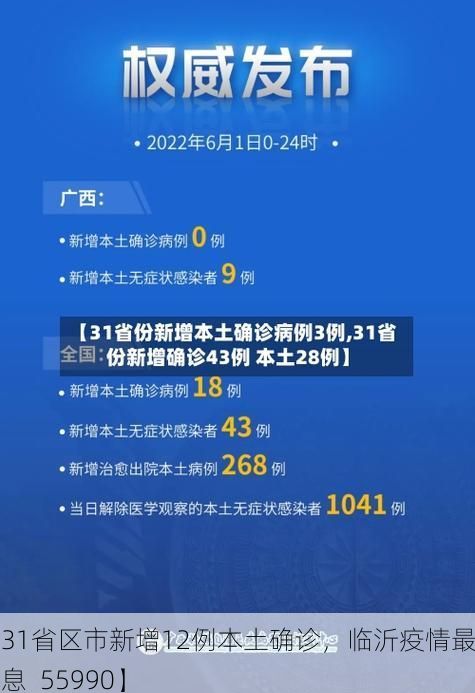 【31省区市新增12例本土确诊，临沂疫情最新消息_55990】