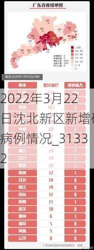 2022年3月22日沈北新区新增确诊病例情况_31332
