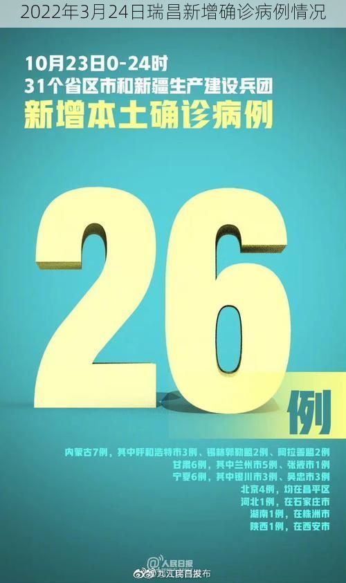 2022年3月24日瑞昌新增确诊病例情况