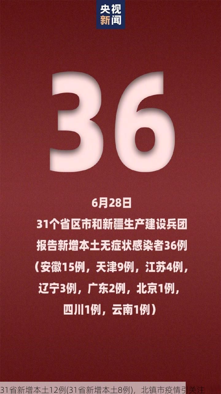 31省新增本土12例(31省新增本土8例)，北镇市疫情引关注