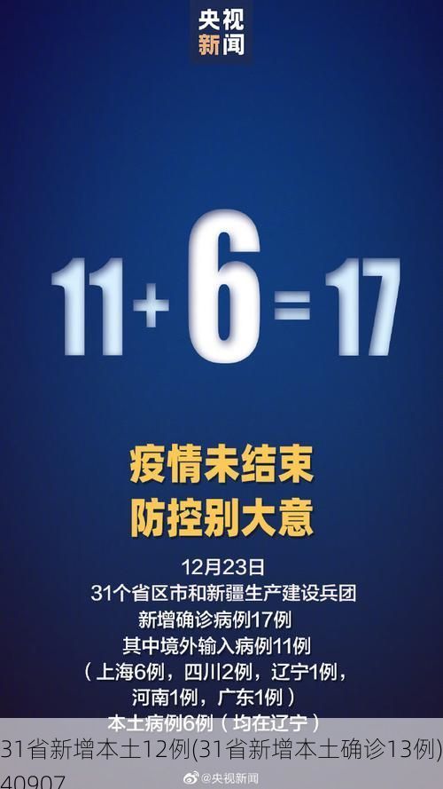 31省新增本土12例(31省新增本土确诊13例)_40907