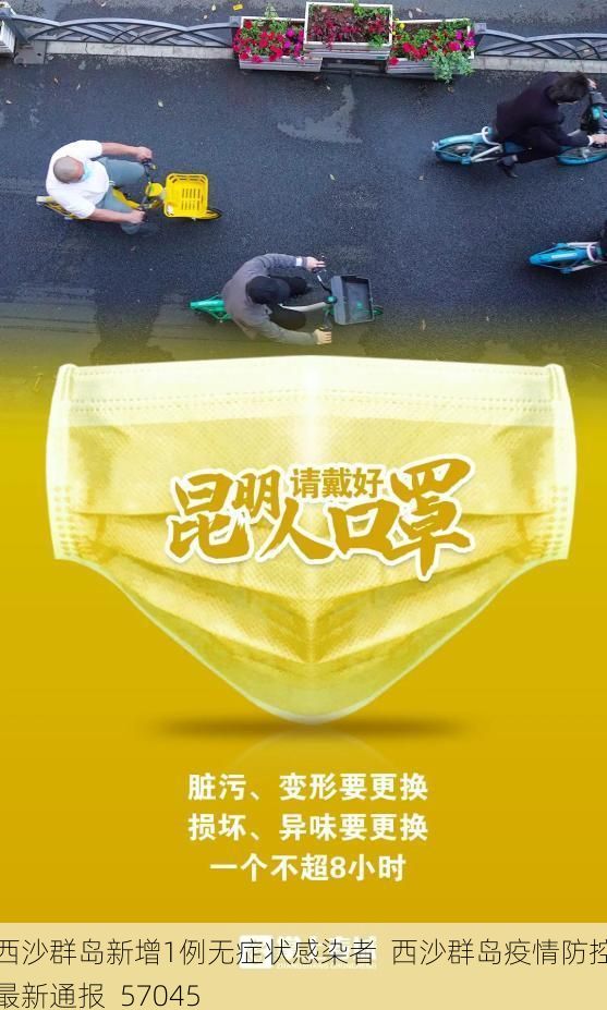 西沙群岛新增1例无症状感染者 西沙群岛疫情防控最新通报_57045