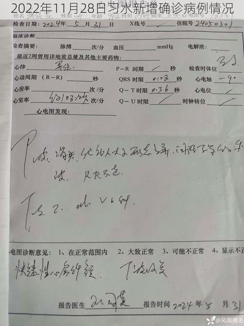 2022年11月28日习水新增确诊病例情况