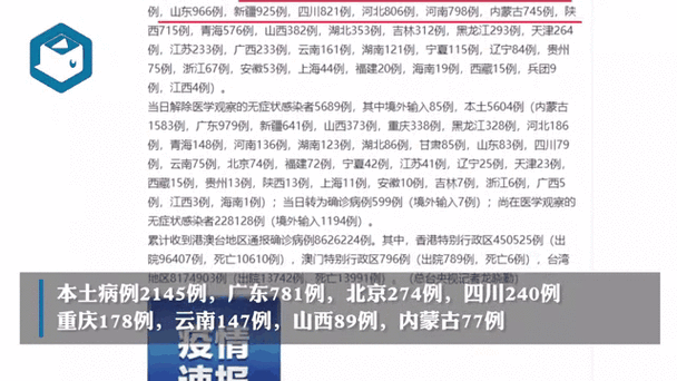 31省区市新增12例本土确诊，包头疫情最新消息_16952