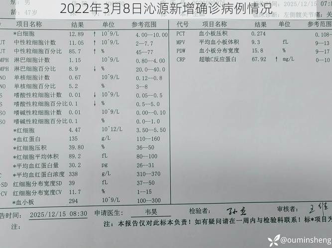 2022年3月8日沁源新增确诊病例情况