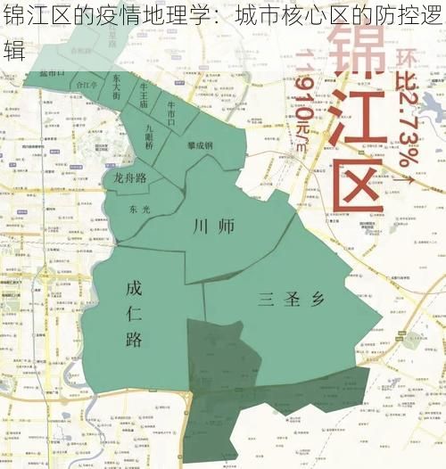 锦江区的疫情地理学：城市核心区的防控逻辑