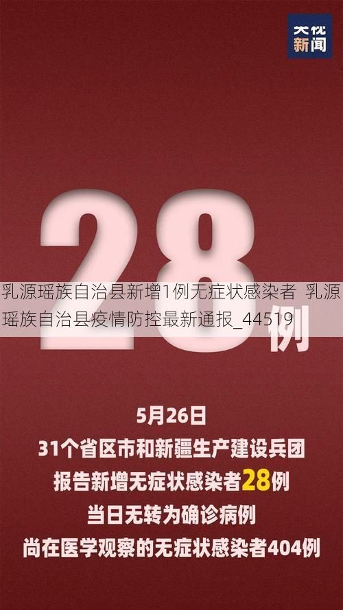 乳源瑶族自治县新增1例无症状感染者 乳源瑶族自治县疫情防控最新通报_44519