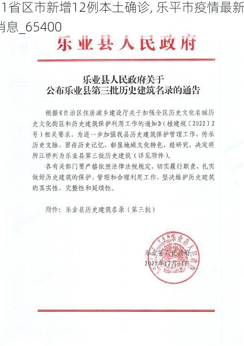 31省区市新增12例本土确诊, 乐平市疫情最新消息_65400