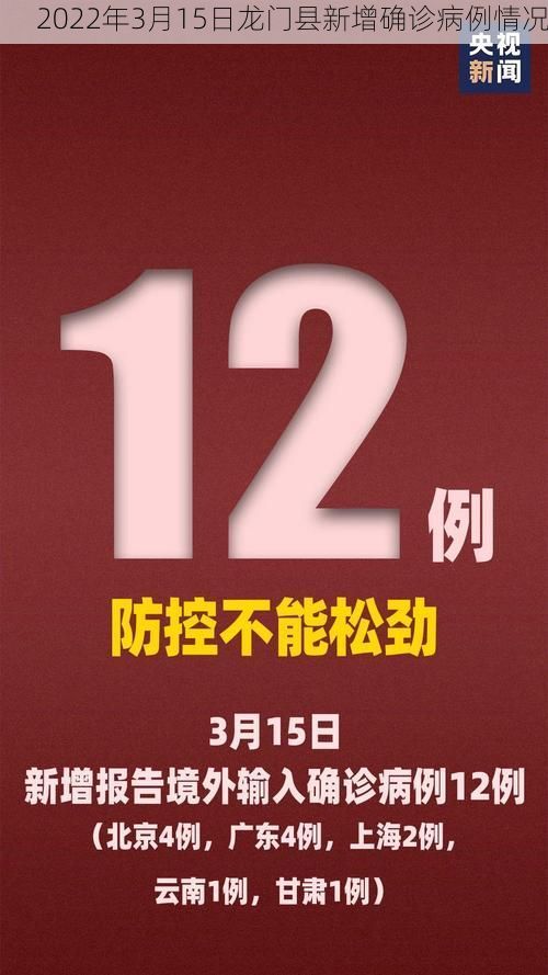 2022年3月15日龙门县新增确诊病例情况