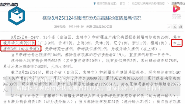 31省区市新增12例本土确诊,船营区疫情最新消息_32089