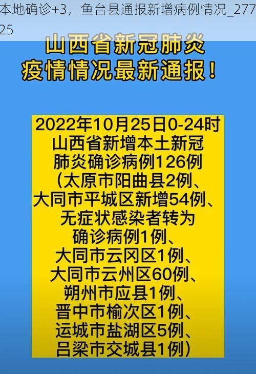 本地确诊+3,鱼台县通报新增病例情况_27725