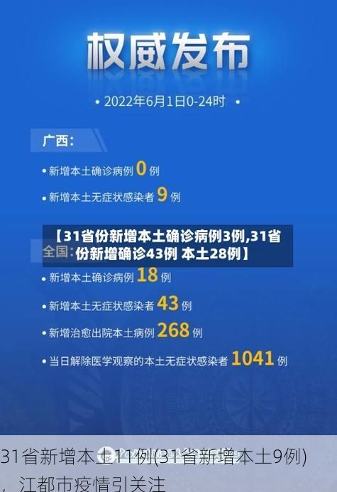 31省新增本土11例(31省新增本土9例),江都市疫情引关注