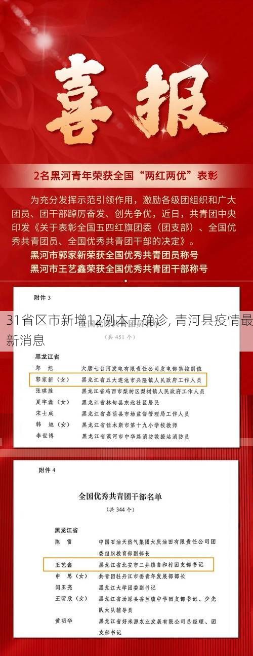 31省区市新增12例本土确诊, 青河县疫情最新消息