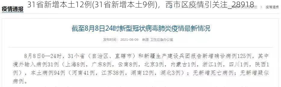 31省新增本土12例(31省新增本土9例),西市区疫情引关注_28918