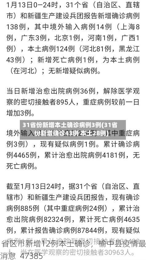 31省区市新增12例本土确诊，榆中县疫情最新消息_47385