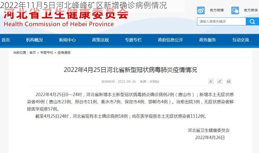 2022年11月5日河北峰峰矿区新增确诊病例情况