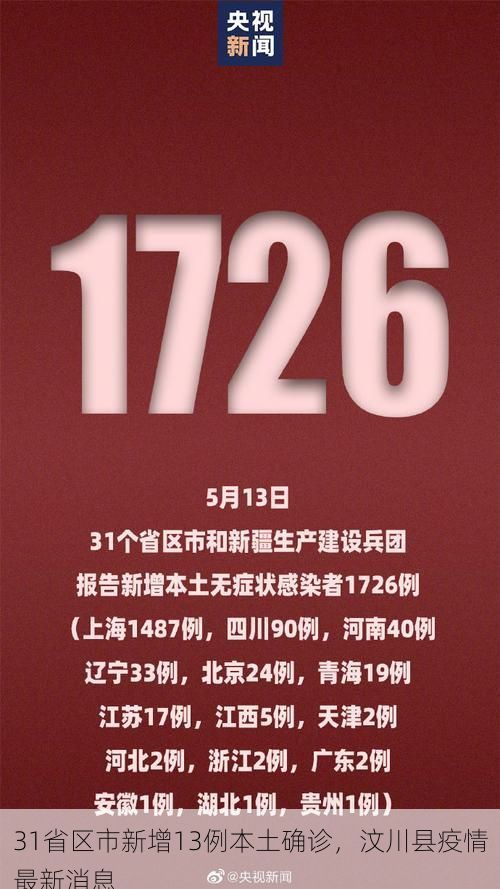 31省区市新增13例本土确诊,汶川县疫情最新消息