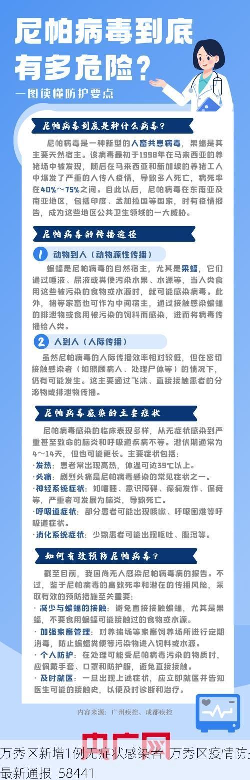 万秀区新增1例无症状感染者 万秀区疫情防控最新通报_58441