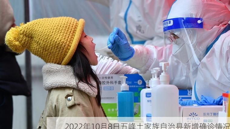 2022年10月8日五峰土家族自治县新增确诊情况